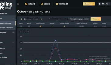 Gambling Craft: выплата за период 16 — 31 октября (+22$)