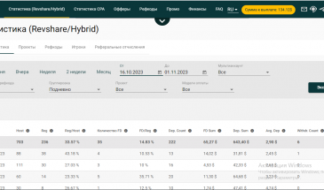 Pelican Partners: выплата за период 16 — 31 октября (+134$)