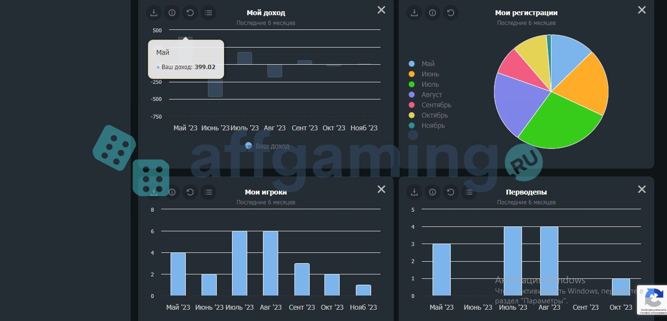 Gambling Craft Отзывы