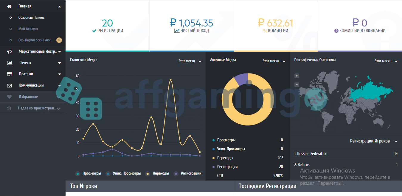 Riobet Affiliates Отзывы