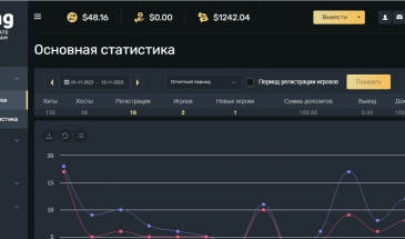 Gambling Craft: выплата за период 01 — 16 ноября (+47$)