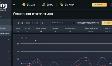 Gambling Craft: выплата за период 01 — 16 декабря (+130$)