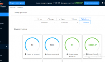 New Retro Partners: выплата за период 01 — 15 марта (+267 000 рублей)