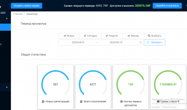 New Retro Partners: выплата за период 01 — 15 апреля (+265 000 рублей)